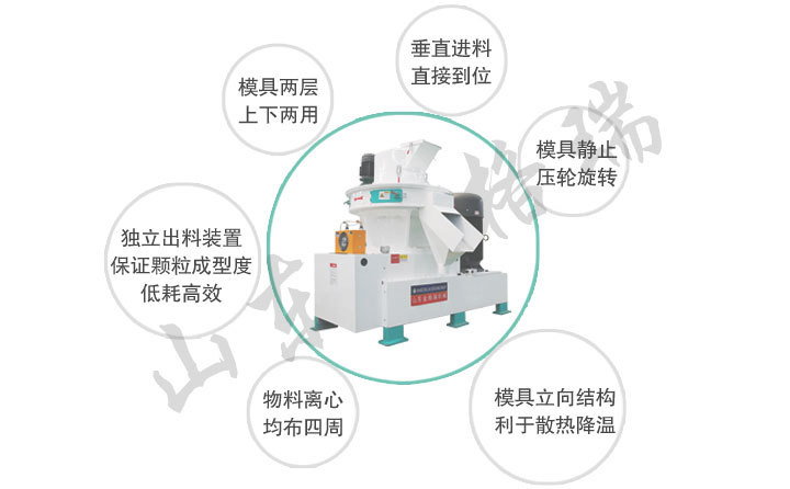小麥小型秸稈顆粒機(jī)特點